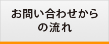 お問い合わせからの流れ